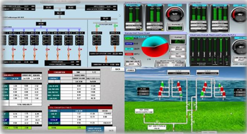 Power Utility Management Software