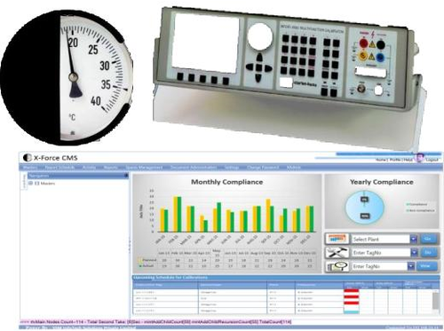 Calibration Management System