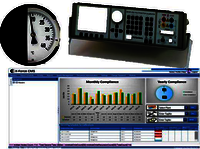 Calibration Management System
