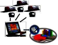 Weigh Bridge Management Software