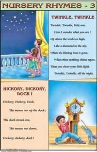 Twinkle Twinkle Little Star & Hickory, Dickory, Dock Nursery Rhymes Chart