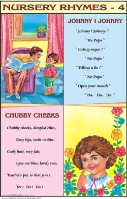 Johny Johny! Yes Papa & Chubby Cheeks Nursery Rhymes Chart