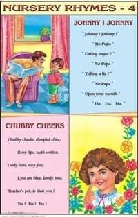 Johny Johny! Yes Papa & Chubby Cheeks Nursery Rhymes Chart