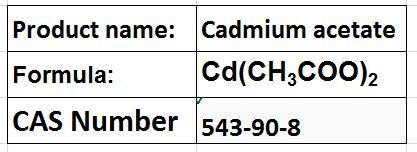 Cadmium Compounds