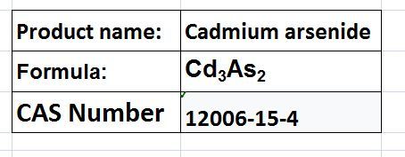 Cadmium Compounds