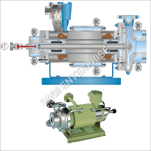 High Melting Liquid Pump