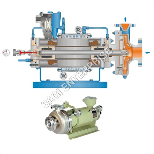 Melting Temperature Pumps