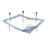 Medical Underpads