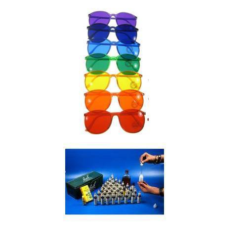 Chakra Color Therapy Glasses