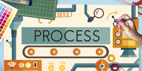 Process Standardization