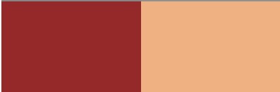 Pigment Red 4 Grade: Chemical Grade