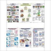 Science Educational Chart