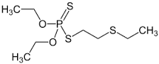 Disulfoton Density: 1.14 Gram Per Millilitre (G/ml)