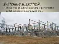 Switchyard Sub Station Structures