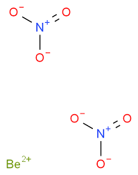 Beryllium Standard for ICP