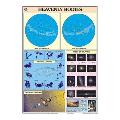 Heavenly Bodies Chart