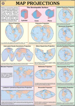 Practical Geography Charts
