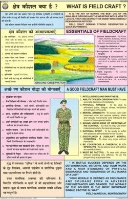 What is fieldcraft Chart