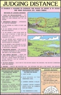 Judging Distance Chart