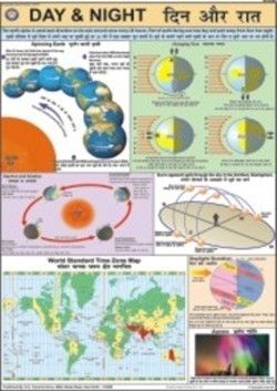 Multi Colour Day And Night Chart