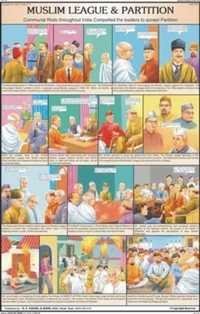 Muslim League & Partition Chart