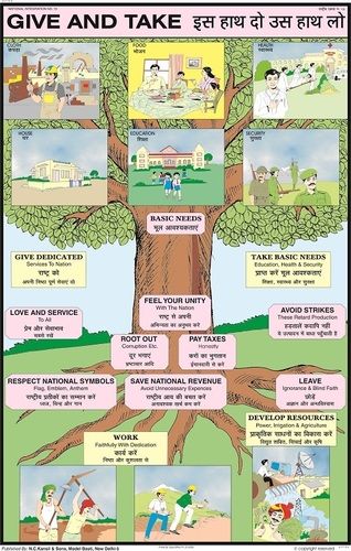 Give and take Chart