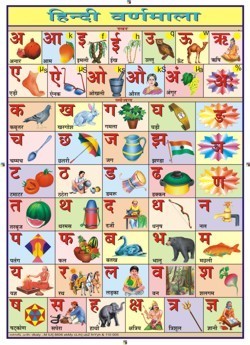 Hindi Alphabet Chart
