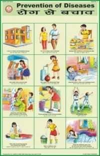Prevention of Diseases Chart