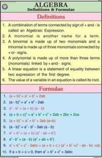Algebra Definitions & formulae For Mathematics