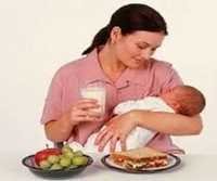 Lacto Plus Lacto Plus