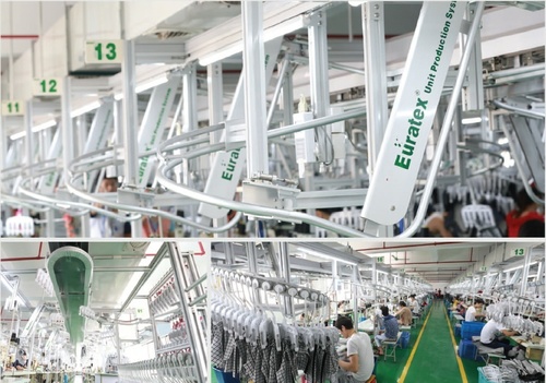Garment Machines