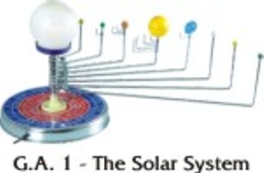The Solar System For Model