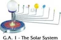 The Solar System For Model