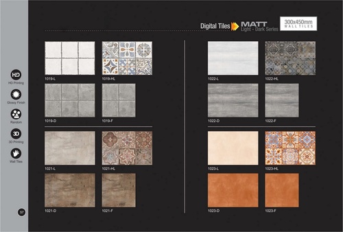 Brown Colourad Ceramic Wall Tiles