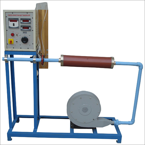 Heat Transfer In Forced Convection