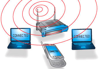 Indian WPC Wireless Approvals