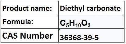 Carbonates