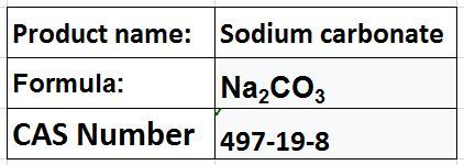 Carbonates