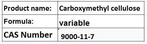Cellulose Compounds