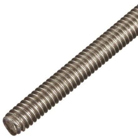 Thread Bar