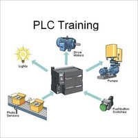 Plc & Scada Training Services