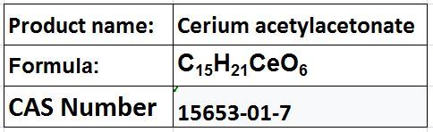 Cerium Acetylacetonate Powder - Cââ
HââCeOâ, CAS 15653-01-7 | High Purity, Mesoporous Nanocrystalline Ceria, Sol-Gel Process