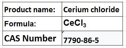 Cerium Compounds