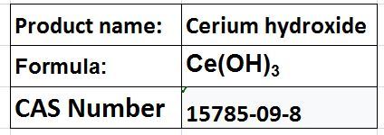 Cerium Hydroxide - Ce(OH)3 Pale White Powder, 99.9% Purity, Fine Particle Size 1-10µm, Chemically Stable
