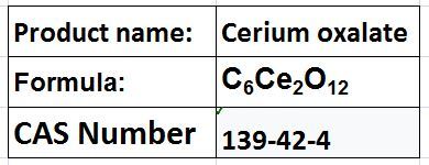 Cerium Compounds