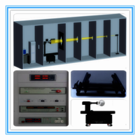 CPM-1800  Goniophotometer