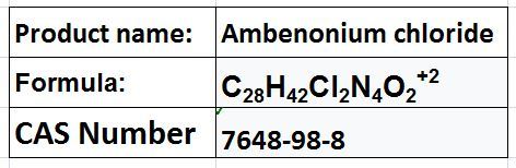 chlorides