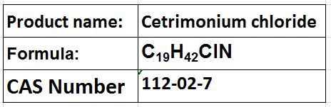 chlorides