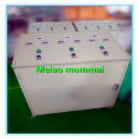 LED aging electric box
