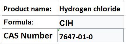 Hydrogen chloride